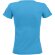 Футболка женская Regent Fit Women, ярко-бирюзовая Футболка женская Regent Fit Women, ярко-бирюзовая