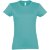 Футболка женская Imperial Women 190, карибский голубой