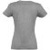 Футболка женская Imperial Women 190, серый меланж