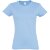 Футболка женская Imperial Women 190, голубая