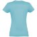 Футболка женская Imperial Women 190, бирюзовая Футболка женская Imperial Women 190, бирюзовая