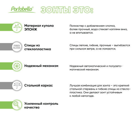 Зонт складной Filton, синий (с функцией Safety System)