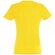 Футболка женская Imperial Women 190, желтая