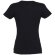 Футболка женская Imperial Women 190, черная