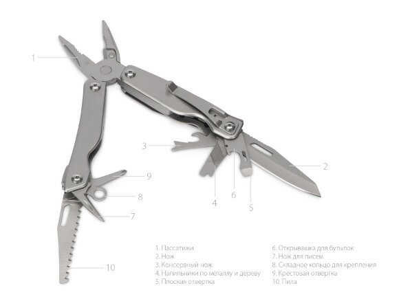 Мультитул-пассатижи Combo, серебро