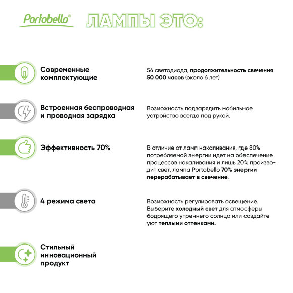 Настольная лампа c беспроводной зарядкой Lumos Ultramarine, синяя Настольная лампа c беспроводной зарядкой Lumos Ultramarine, синяя