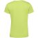 Футболка женская E150 Inspire (Organic), зеленое яблоко