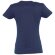 Футболка женская Imperial Women 190, темно-синяя (кобальт) Футболка женская Imperial Women 190, темно-синяя (кобальт)